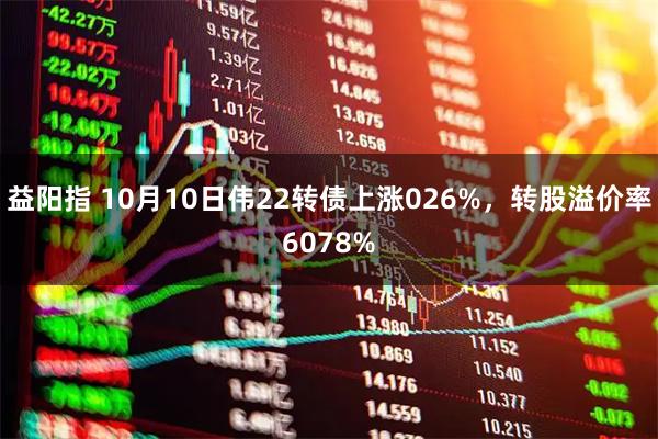 益阳指 10月10日伟22转债上涨026%，转股溢价率6078%
